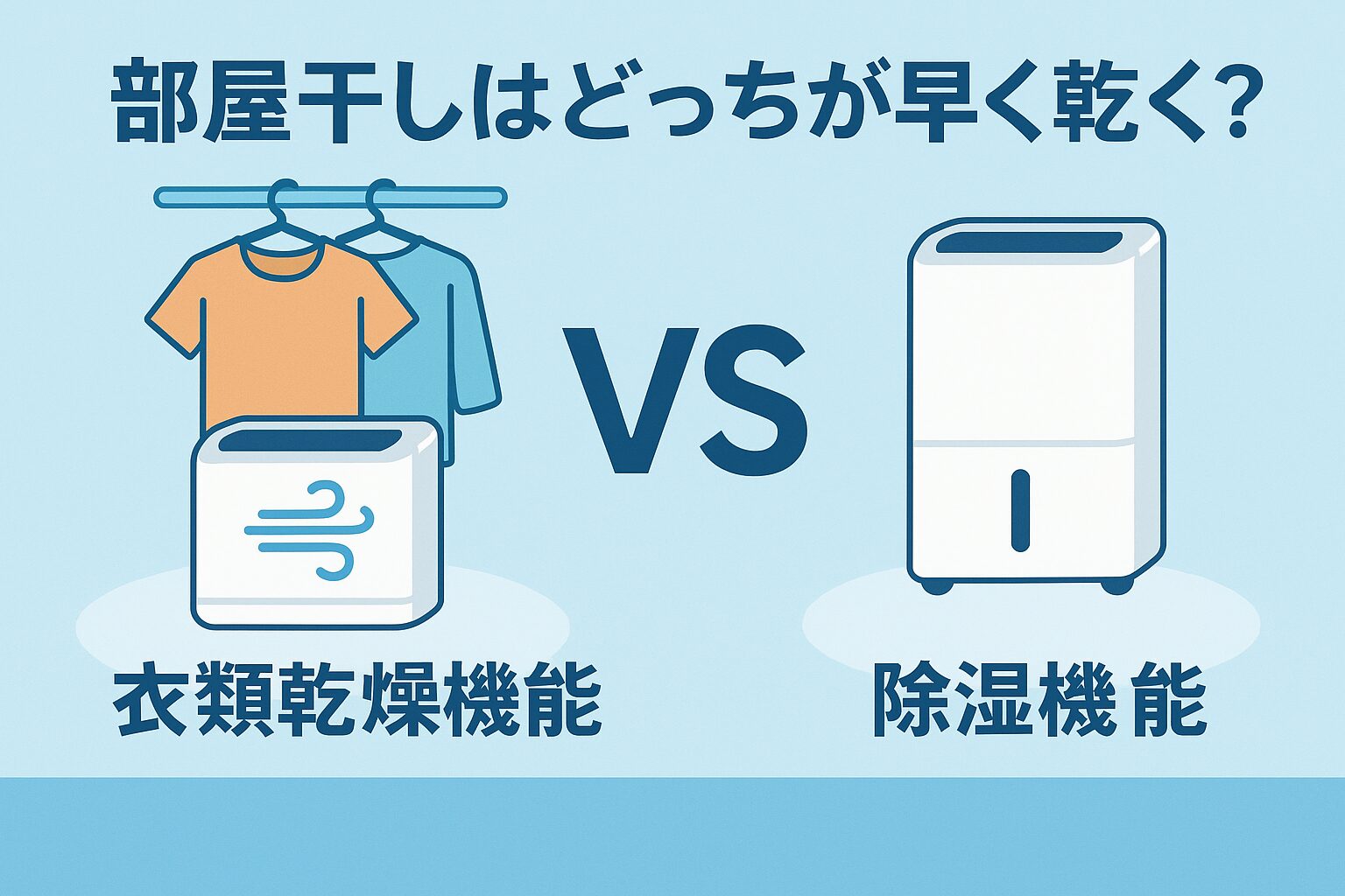 衣類乾燥と除湿 どっちが乾く