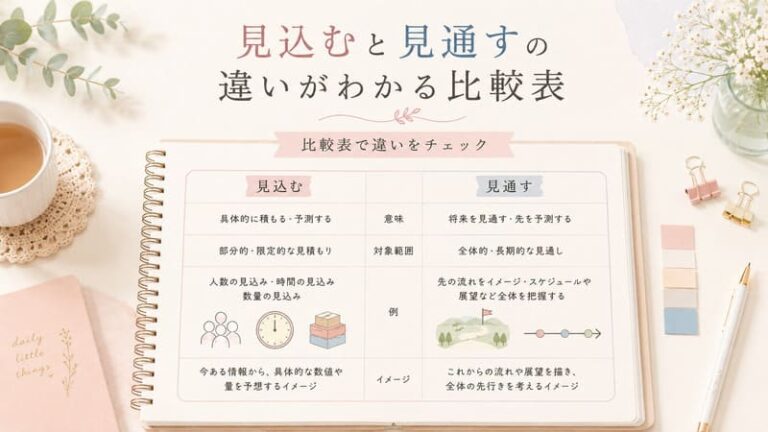 「見込む」と「見通す」の違いは？意味と使い分けを例文でやさしく解説 - ゆとりずむ